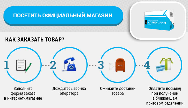 Инструкция по оформлению заказа