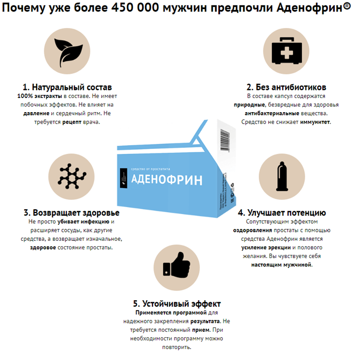 Выбор мужчин 