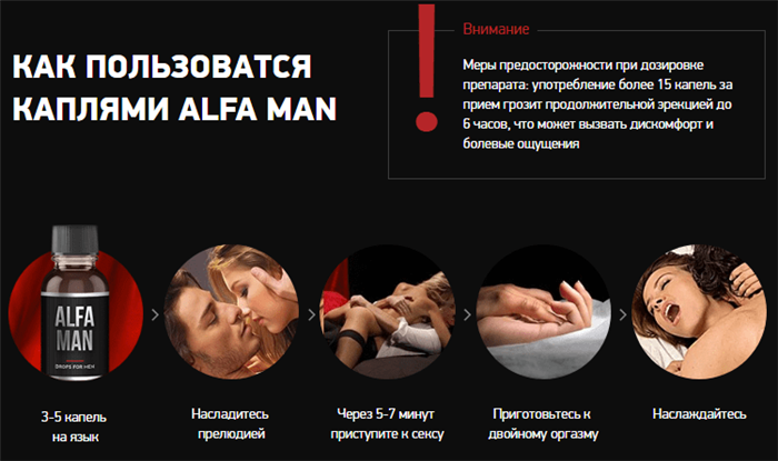 Применение капель Альфа Мен 