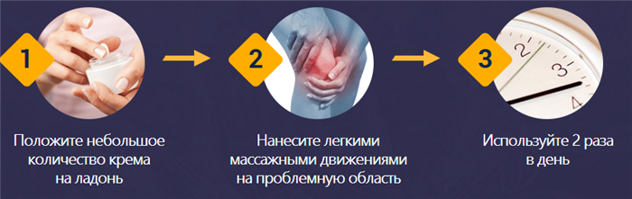 Нюансы использования Артродекс