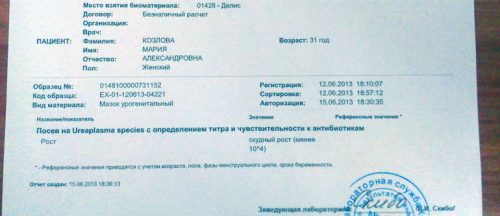 Результаты посева