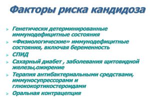Факторы риска кандидоза