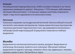 Анамнез и патогенез