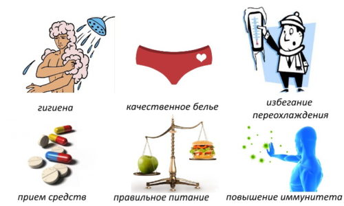 Профилактика цистита заключается в своевременной и правильной гигиене половых органов