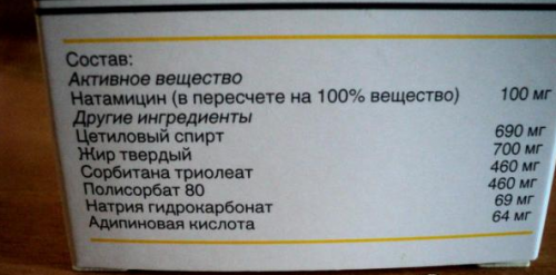 Состав свечей Пимафуцин