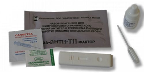 Комплектация теста