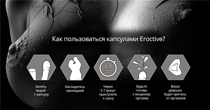 Как принимать биокомплекс для потенции