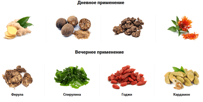 Состав ЕваГель