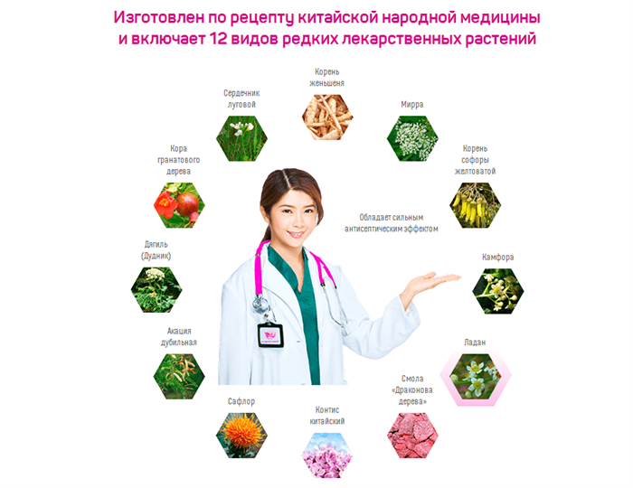 Состав лечебных фитотампонов для женщин