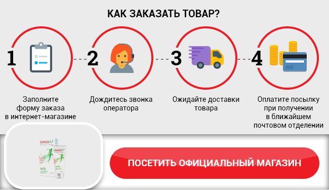 Как заказать Gemorole