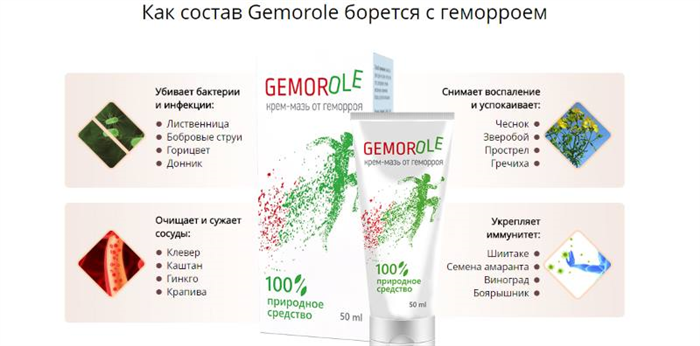 Компоненеты Гемороле