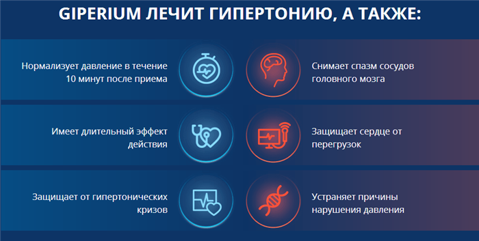Свойства Гипериума