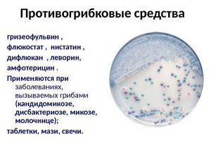 Противогрибковые средства при молочнице