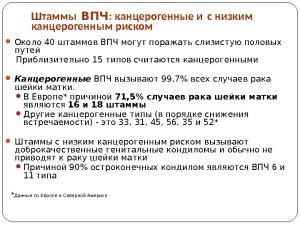 Штаммы ВПЧ