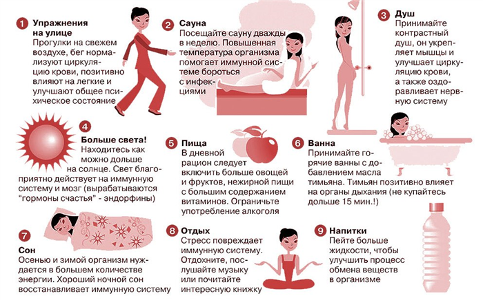 Какие действия предпринимать для повышения иммунитета