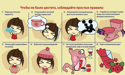 Для профилактики цистита выполняйте несложные рекомендации