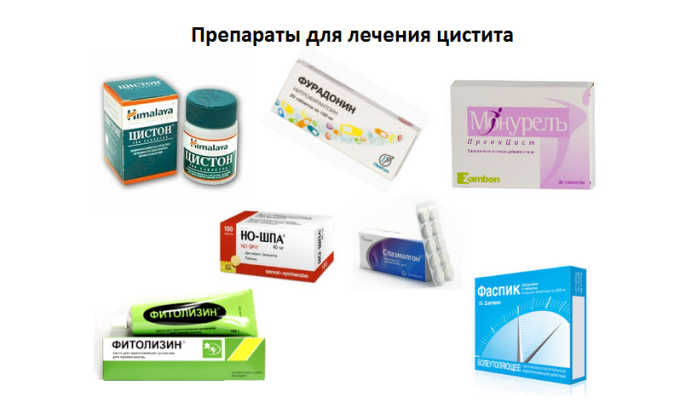 Чаще всего при цистите прописываются антибиотики