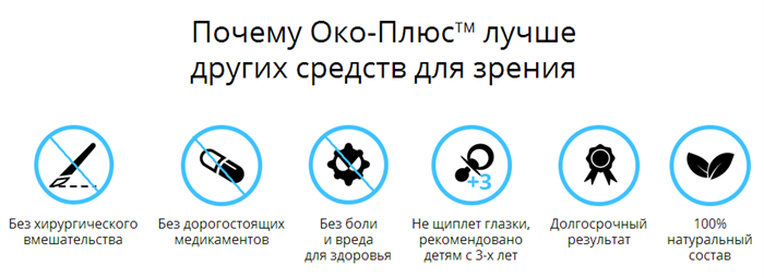 Полезные качества Око плюс