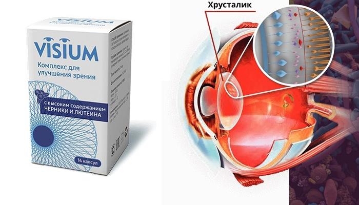 Хрусталик в глазу