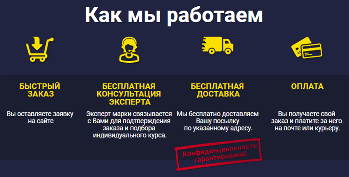 Инструкция по заказу препарата
