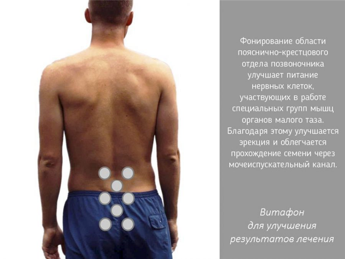 Показания к применению прибора Витафон