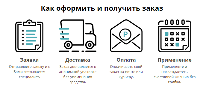 Инструкция по оформлению заказа