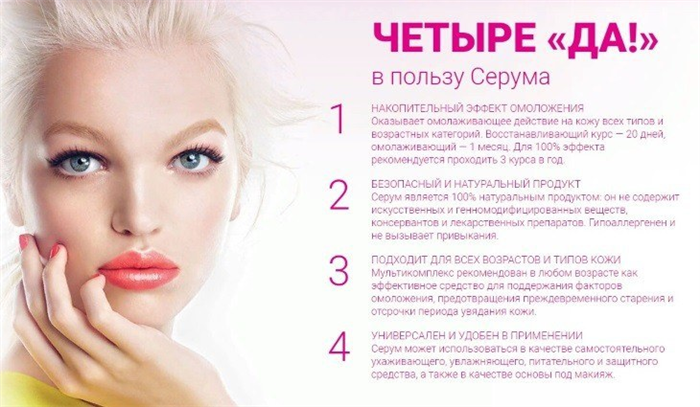 Польза препарата Серум