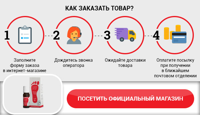 Инструкция по оформлению заказа