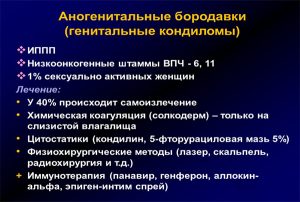 Лечение генитальных новообразований
