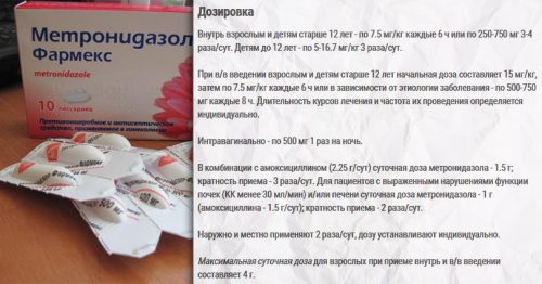 Применение свечей