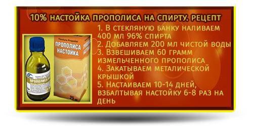 Рецепт настойки из прополиса