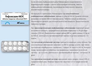 Инструкция по применению Пефлоксацина