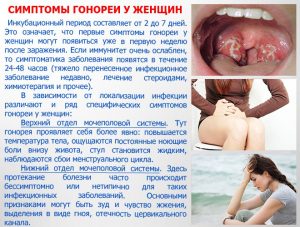 Симптомы гонореи у женщин