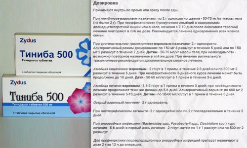 Дозировка Тинибы