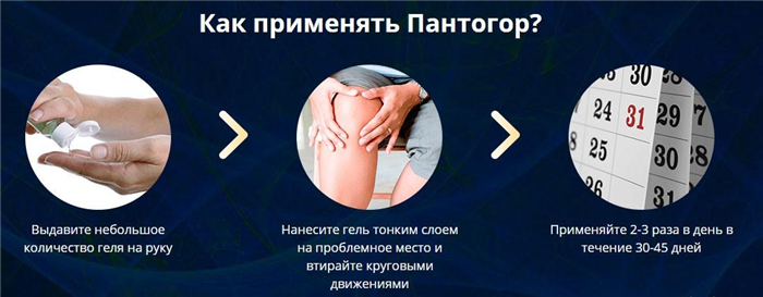 Инструкция по применению геля Pantogor