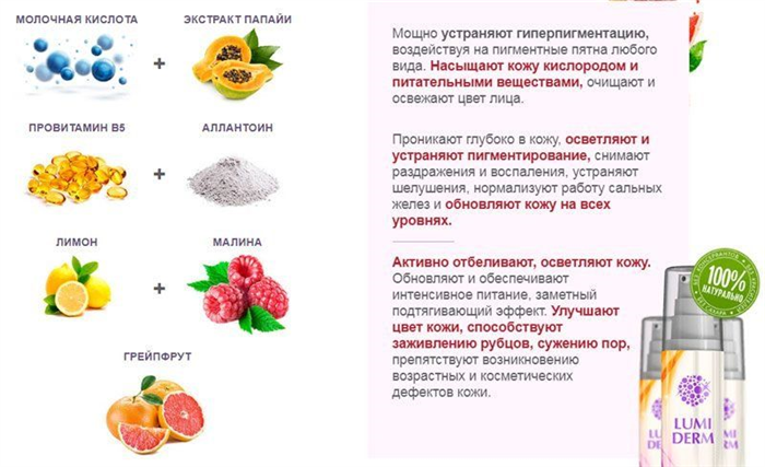 Состав препарата