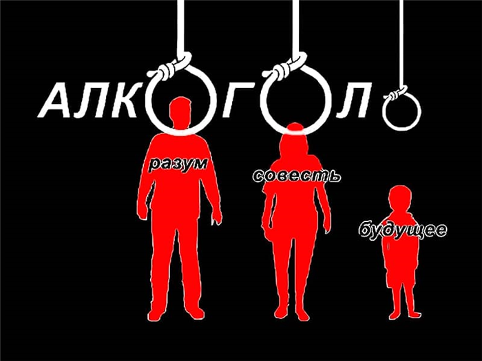 Алкоголизм