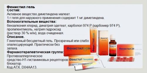 Свойства Фенистил геля