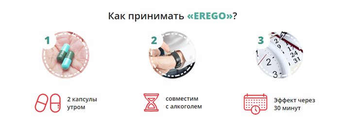 Схема приема