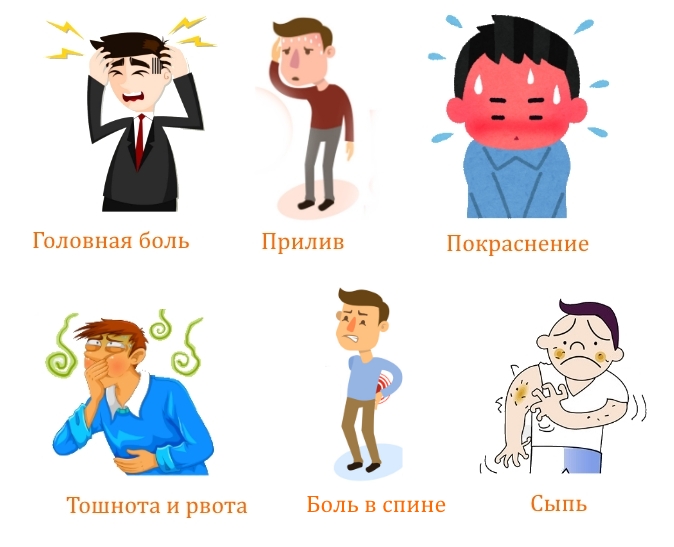 Побочные эффекты препарата