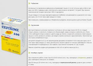 Инструкция по применению Цефиксима