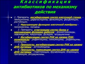 Классификация антибиотиков