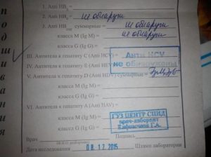 Пример отрицательного анализа