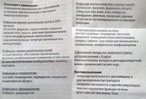 Показания и противопоказания