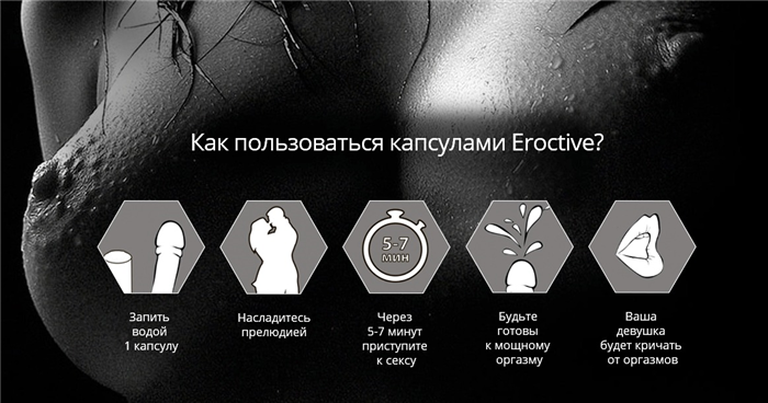 Использование Эроктива