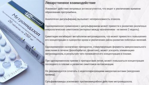 Лекарственное взаимодействие