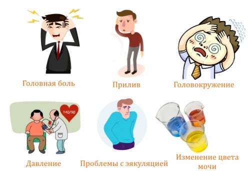 Побочные эффекты Омник Окас