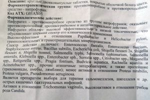 Фармакологическое действие таблеток Макмирор