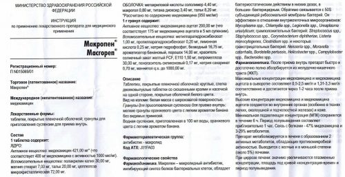 Инструкция к препарату