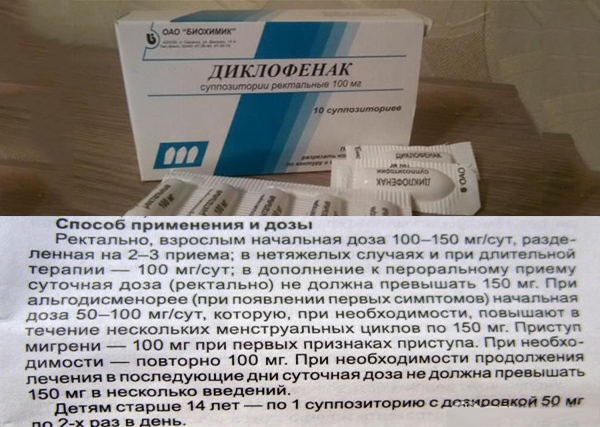 Применение свечей Диклофенак